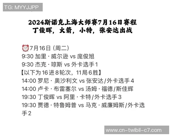 斯诺克苏格兰公开赛正赛签表路程，我国17人出战，丁俊晖、火箭休赛